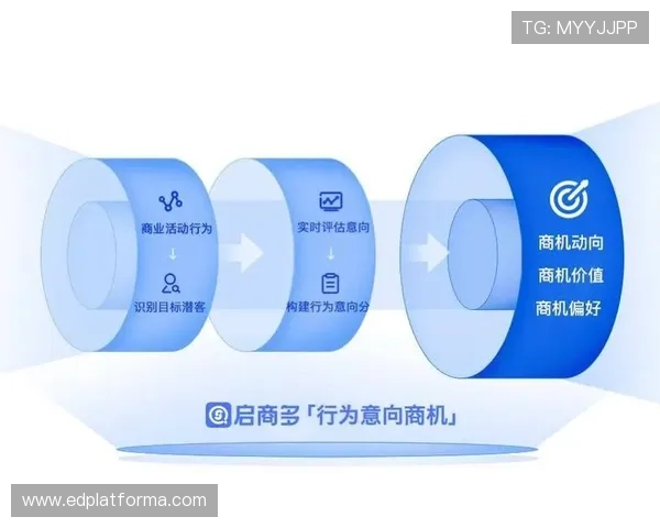 如何利用db娱乐预测实现娱乐行业的精准营销与用户偏好分析